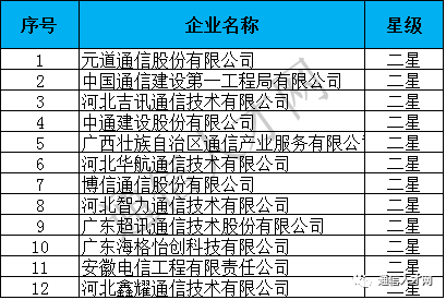 澳門(mén)第246期天天開(kāi)獎(jiǎng)結(jié)果資料與家野中的輕量級(jí)探索，安全評(píng)估策略_精裝版61.52.97