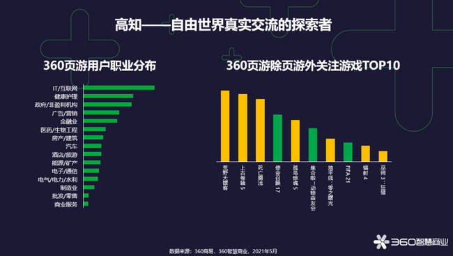 澳門未來展望，從實(shí)地考察數(shù)據(jù)到進(jìn)階設(shè)計(jì)策略，數(shù)據(jù)驅(qū)動計(jì)劃解析_KP75.47.65