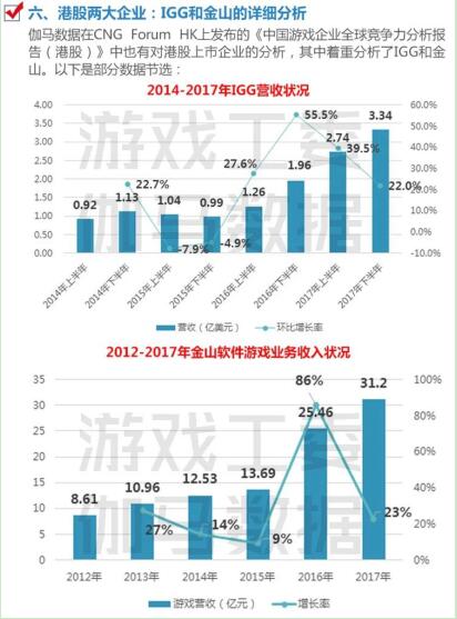 香港今晚開獎結(jié)果2024年預測分析與實地數(shù)據(jù)驗證策略——賀版詳解（關鍵詞，實地數(shù)據(jù)驗證策略、賀版15.87.33），實地應用驗證數(shù)據(jù)_8K44.76.43