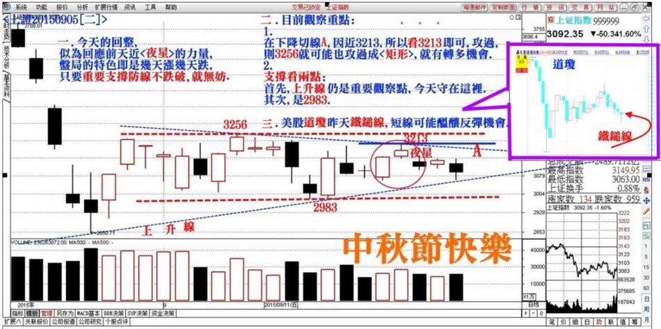 深液為誰哭ミ 第10頁