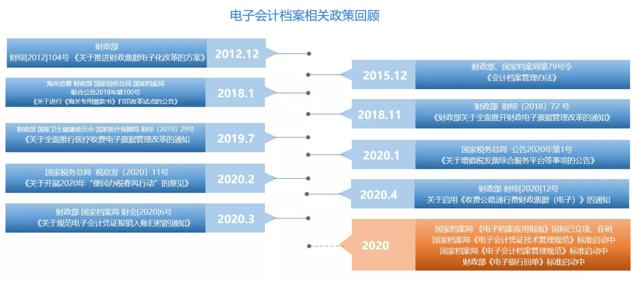 復(fù)制粘貼的愛(ài) 第10頁(yè)