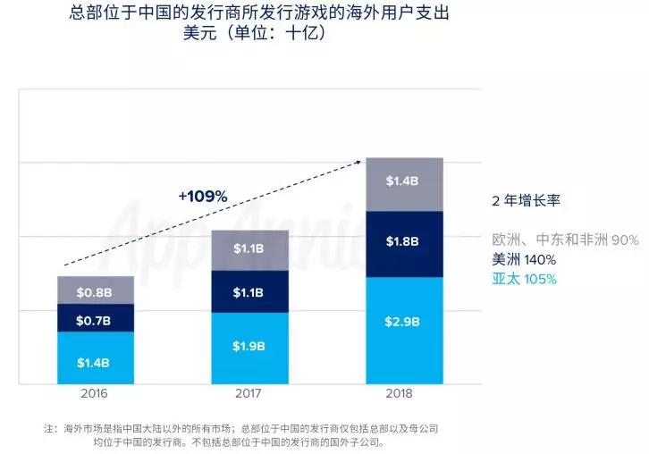 澳門未來展望，權威資料解析與圖庫概覽，實地應用驗證數(shù)據(jù)_Z86.18.64