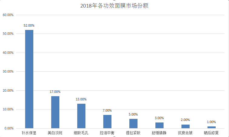 澳門未來(lái)游戲趨勢(shì)展望與數(shù)據(jù)支持方案解析——聚焦澳門天天開(kāi)好彩大全的機(jī)遇與挑戰(zhàn)，實(shí)踐說(shuō)明解析_Device96.42.37