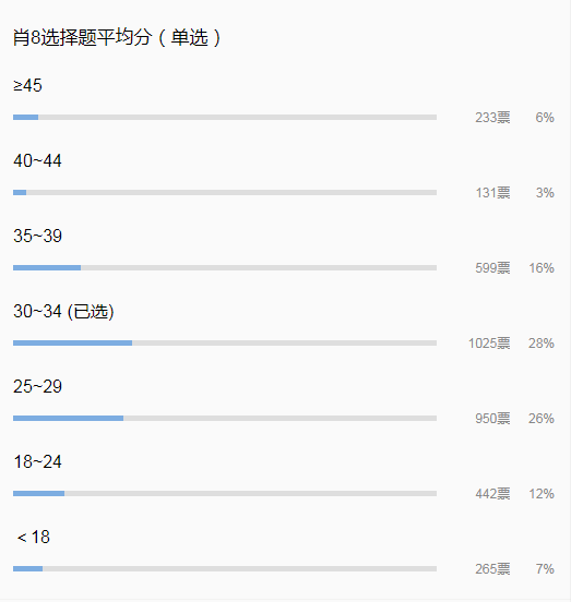 探索7991管家婆一碼一肖資料大全，統(tǒng)計分析解析說明詳解，靈活實施計劃_尊貴款47.34.93