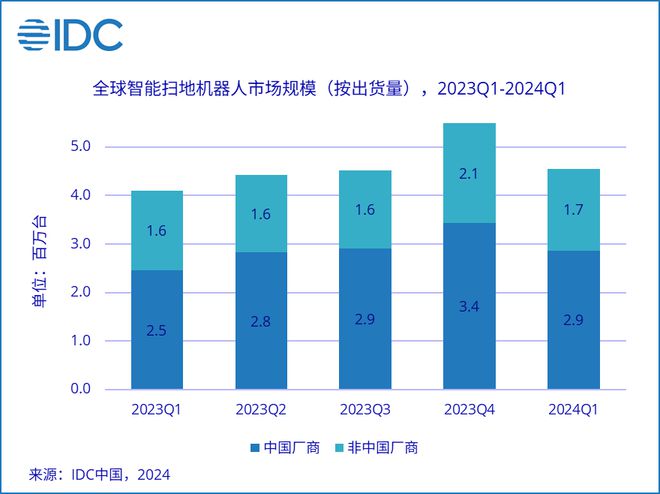 探索前沿科技，解讀跑狗網最新數(shù)據(jù)報告與XT科技趨勢分析，深入設計數(shù)據(jù)解析_bundle72.61.32