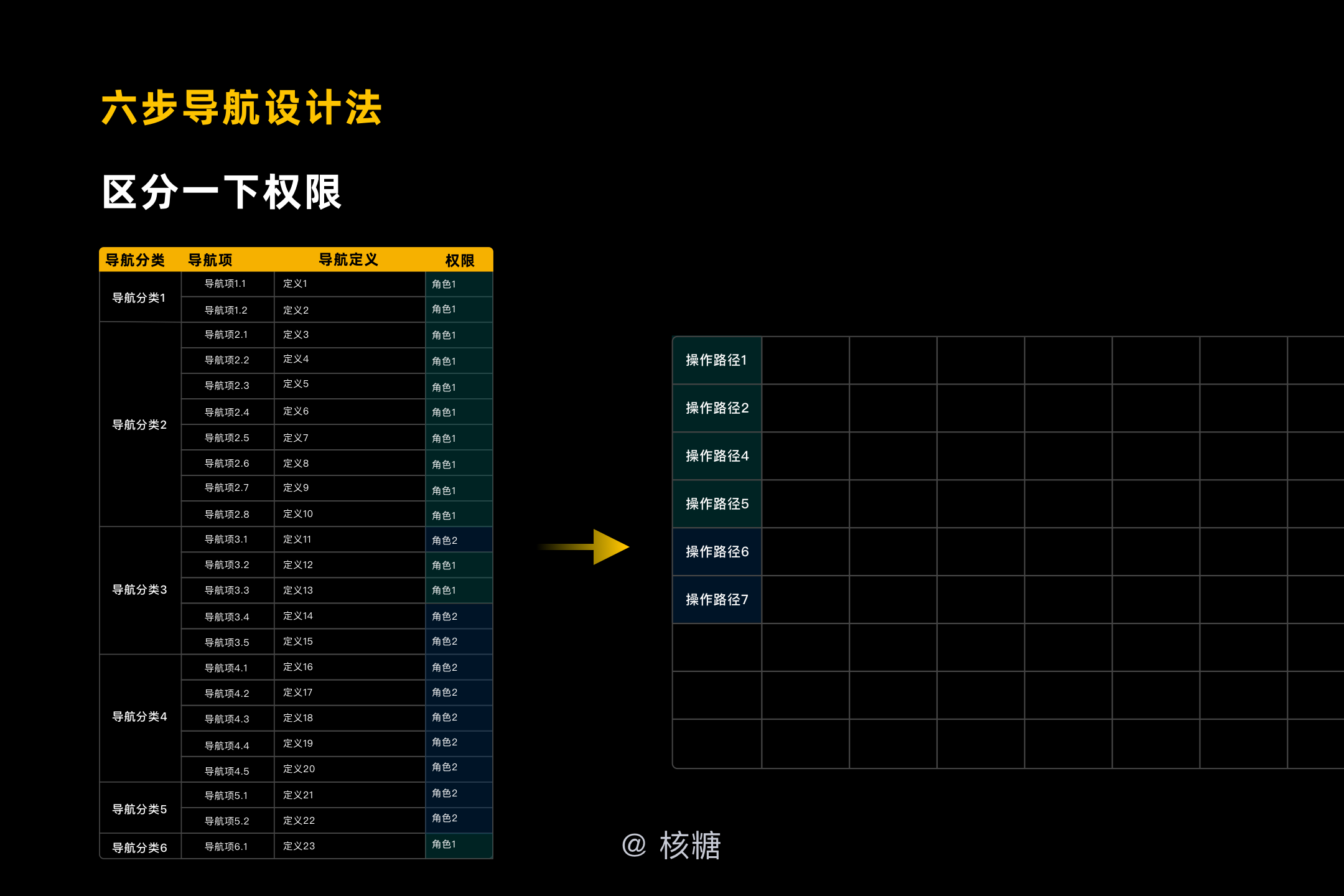 免費(fèi)公開二肖主二碼與數(shù)據(jù)設(shè)計(jì)驅(qū)動(dòng)解析——蠟版61.22.82探索之旅，快速問題處理策略_鉛版23.30.70