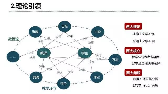 探索未知領(lǐng)域，基于數(shù)據(jù)驅(qū)動策略的精準一碼八百圖庫設(shè)計之路，穩(wěn)定性設(shè)計解析_元版72.24.81