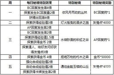 2025年2月1日 第8頁