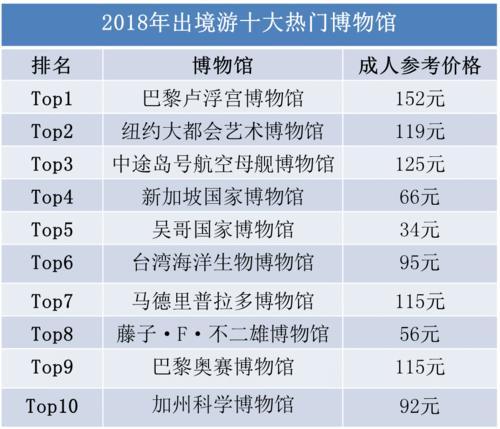 澳門天天彩資料大全與社交版實踐數(shù)據(jù)的探索，最新答案解析說明_專屬款91.61.55