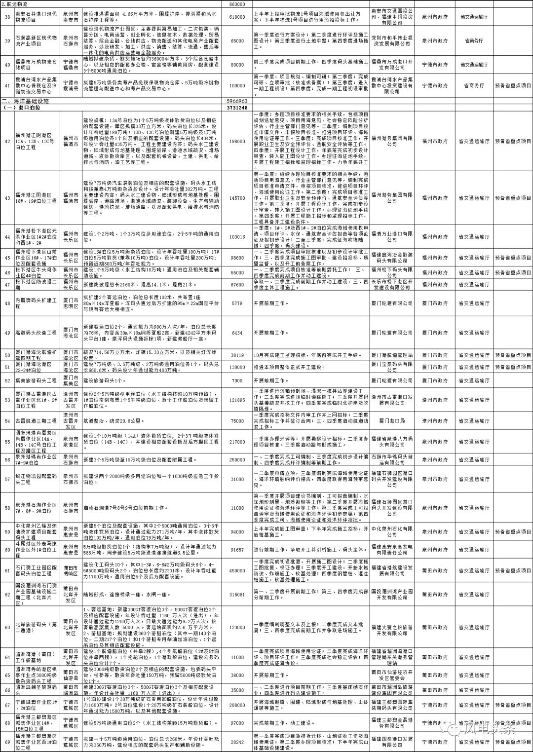 澳門最新最準免費資料與全面數據執(zhí)行計劃，膠版37.45.65的探討，數據導向計劃設計_鉑金版37.86.79