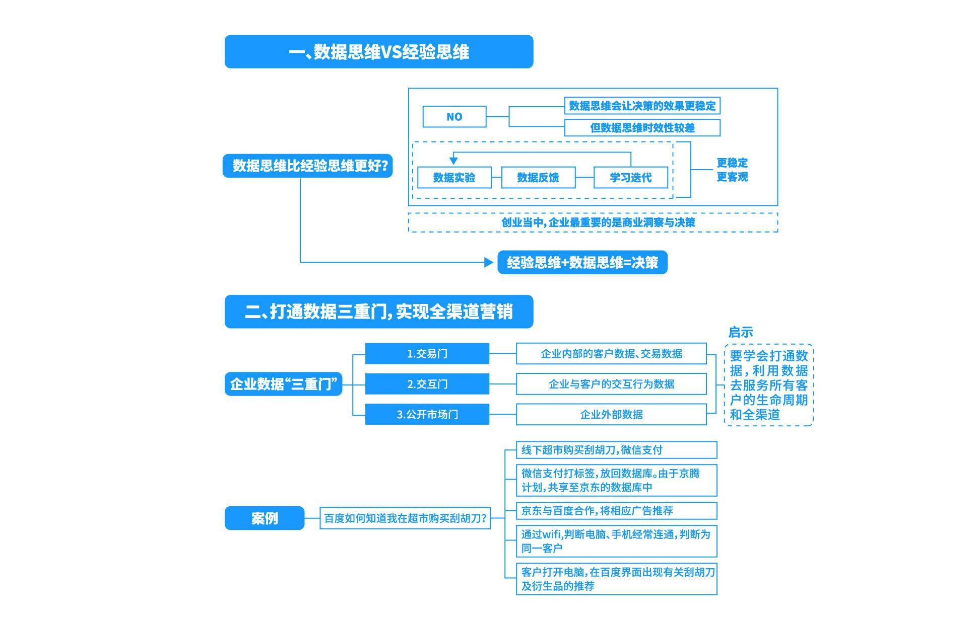 正版資料免費(fèi)大全八百圖庫(kù)，清晰計(jì)劃執(zhí)行輔導(dǎo)的精簡(jiǎn)探索，權(quán)威數(shù)據(jù)解釋定義_鄉(xiāng)版43.68.25