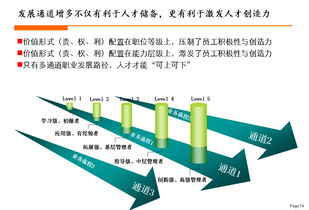 高效執(zhí)行計劃設計，探索未來的馬王中王之路，長期性計劃定義分析_XE版37.29.44