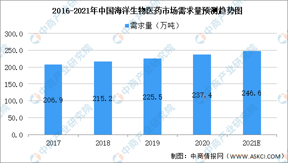 澳六游戲開獎結(jié)果解析與預(yù)測，走向未來的趨勢預(yù)測（基于工具96.97.83的定性評估），數(shù)據(jù)支持設(shè)計解析_Gold51.11.22