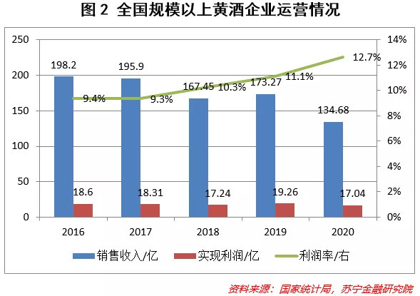 關于澳彩資料與定性分析的解釋定義的文章，統(tǒng)計數(shù)據(jù)解釋定義_P版63.93.38