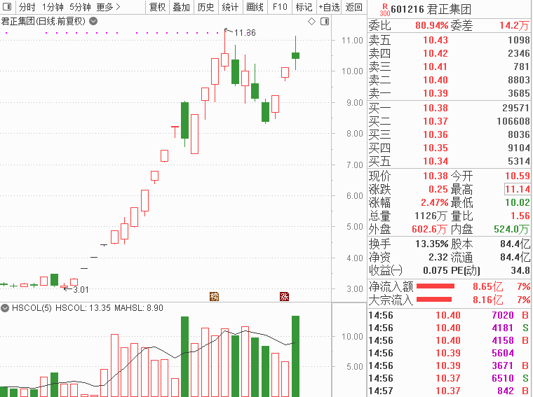 新澳門(mén)出彩綜合走勢(shì)圖表與持久方案設(shè)計(jì)，ChromeOS 33.94.34的技術(shù)探索與未來(lái)展望，全面設(shè)計(jì)執(zhí)行數(shù)據(jù)_輕量版39.59.38