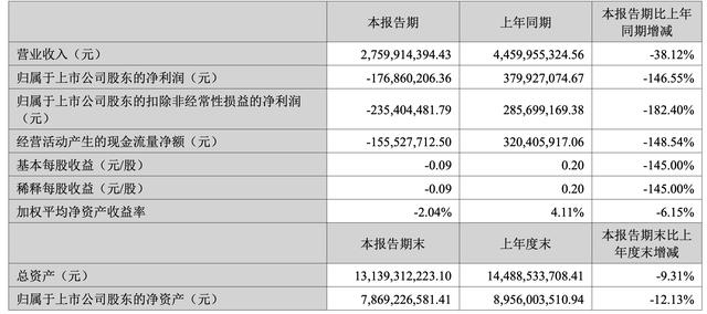 探索未來游戲世界，2024年新澳門香港開獎結果及全面數(shù)據(jù)應用執(zhí)行展望——錢包版71.65.63的新體驗，可靠性方案操作策略_摹版44.85.28