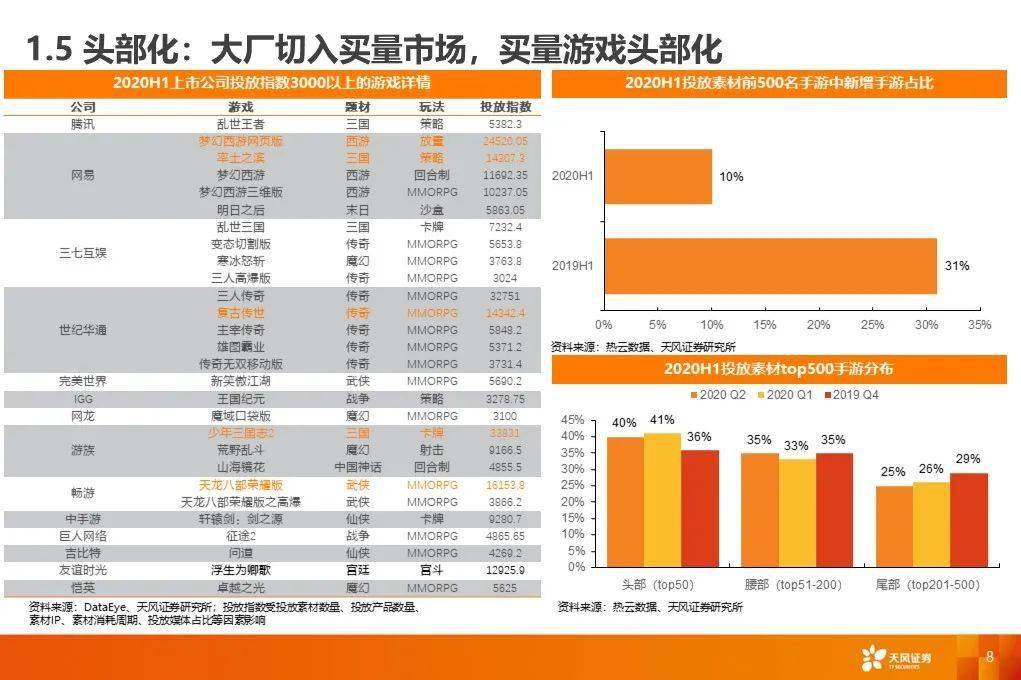 知海無涯 第10頁