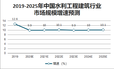 澳門資料大全正版資料公開與實證數(shù)據(jù)解析，定義與探索（2025年展望），可靠計劃執(zhí)行策略_初版39.98.57