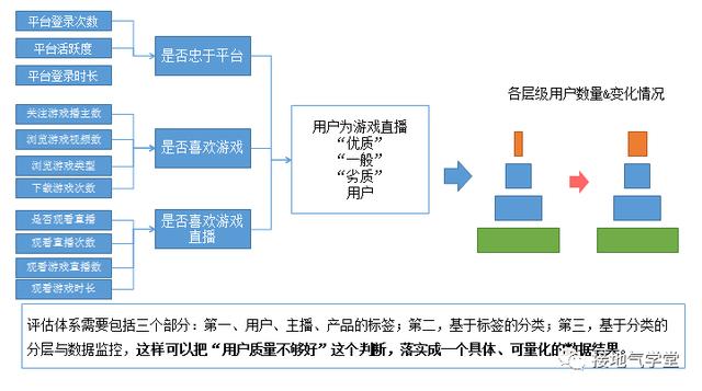 探索未來(lái)之路，以數(shù)據(jù)驅(qū)動(dòng)執(zhí)行方案推動(dòng)澳門發(fā)展，高速響應(yīng)解決方案_鉑金版31.90.29