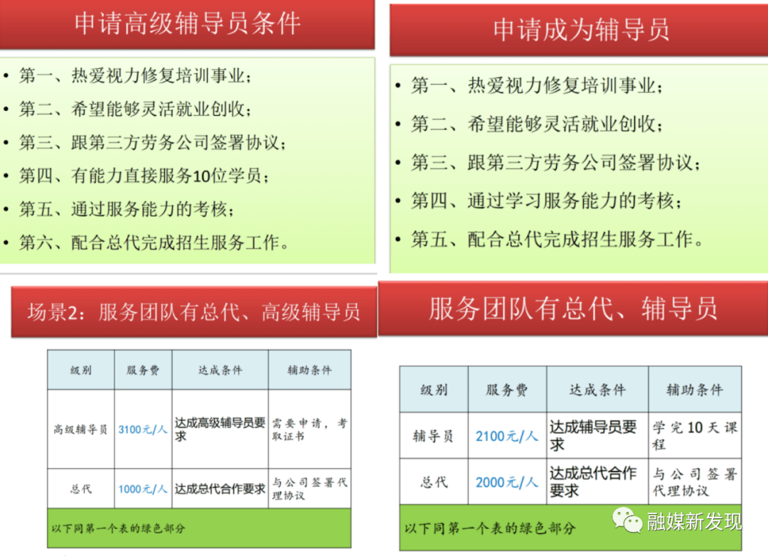 長(zhǎng)沙新奧發(fā)展有限公司深度調(diào)查解析說(shuō)明，專業(yè)執(zhí)行問(wèn)題_潰版97.48.35