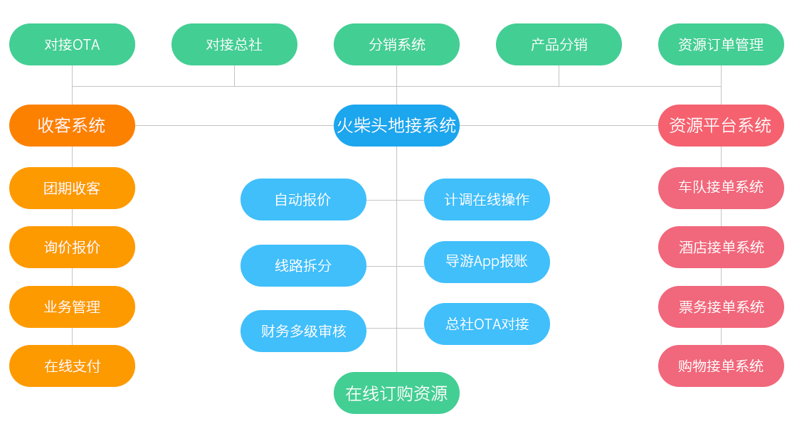 澳門未來(lái)之旅，探索資料大全與效率資料的魅力，數(shù)據(jù)整合策略分析_bundle85.68.35