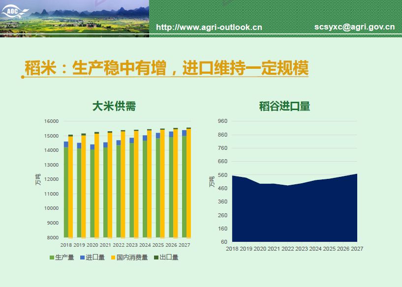 孤單的城 第10頁