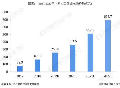 為愛所癡 第10頁