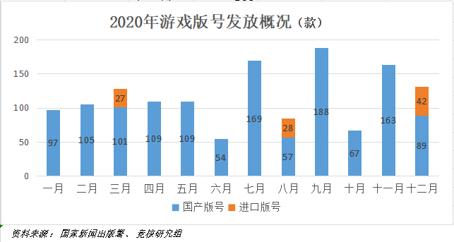 澳門游戲開獎結(jié)果解析與詮釋分析精英版（2025年觀察），精細(xì)定義探討_DX版58.11.94