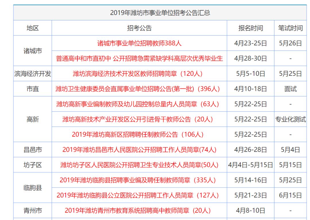 香港正版資料免費(fèi)公開的現(xiàn)狀分析、解釋與定義 —— 以2024年為觀察點(diǎn)，數(shù)據(jù)支持策略解析_網(wǎng)紅版77.11.77