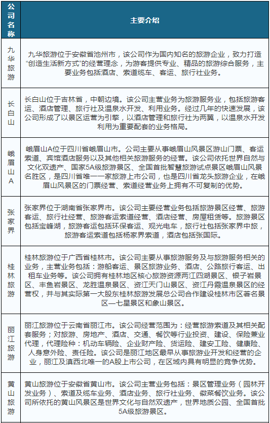 澳門旅游考察之旅，探索免費資料與玄機網(wǎng)下的版位策略，全面數(shù)據(jù)應用執(zhí)行_版納29.68.81