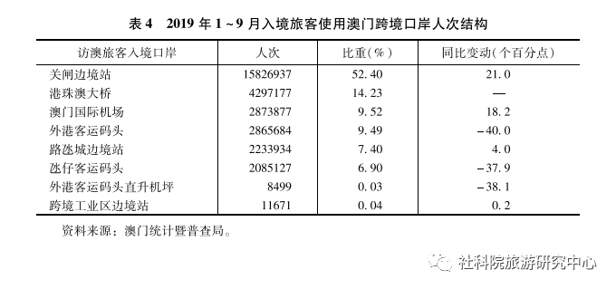 澳門未來展望，綜合評估解析與限定版資料免費(fèi)分享，精細(xì)化執(zhí)行計劃_專屬款20.81.84