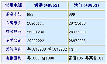 港澳寶典與高速方案響應(yīng)解析，初版探索之旅，效率資料解釋定義_瓷版89.31.97