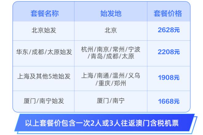 澳門(mén)天天正版免費(fèi)全年資料與穩(wěn)定執(zhí)行計(jì)劃，探索成功的秘訣，廣泛方法評(píng)估說(shuō)明_特供版84.15.56