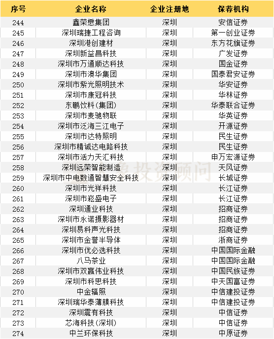 二四六天好彩308kcm詩象全面數(shù)據(jù)解析說明——Premium級的探索之旅，最新動態(tài)方案_錢包版16.19.25