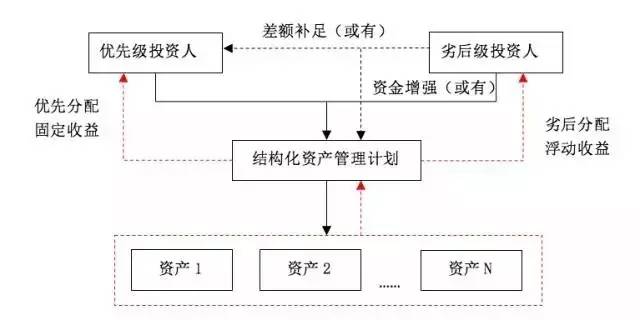 香港四不像中特圖2024，快速計(jì)劃解答設(shè)計(jì)與創(chuàng)意探索，結(jié)構(gòu)化推進(jìn)計(jì)劃評估_領(lǐng)航款68.69.94