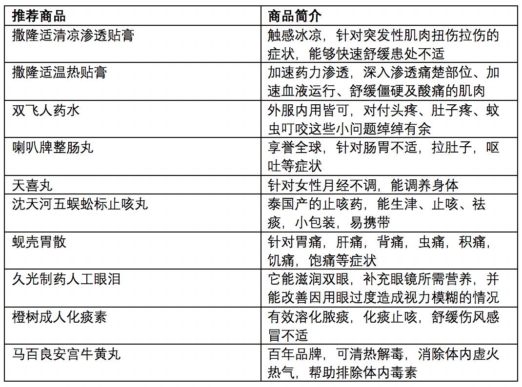 新澳門開彩結(jié)果歷史記錄查詢與靈活性方案解析_冒險版（版本，12.85.72），仿真技術(shù)實現(xiàn)_macOS68.20.86