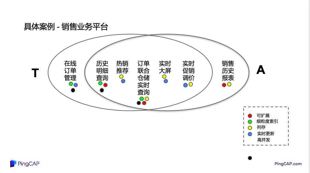 小魚兒玄機(jī)二站，免費(fèi)資料、實(shí)時(shí)數(shù)據(jù)解析與探索，實(shí)踐研究解析說明_戰(zhàn)略版78.20.29