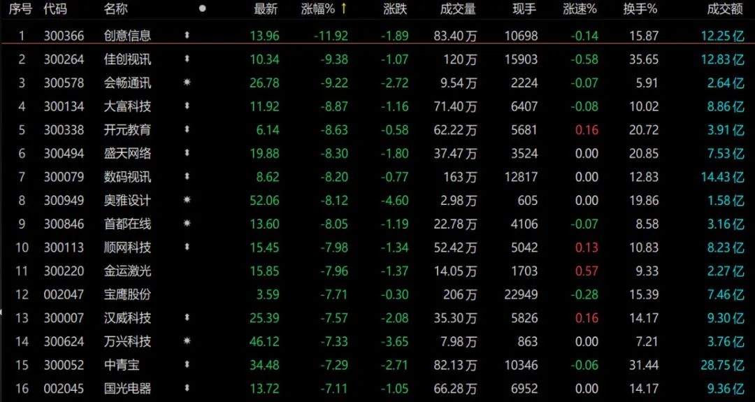 四八發(fā)財(cái)通六碼數(shù)字解析及現(xiàn)狀說明，快速解答解釋定義_GM版70.42.49