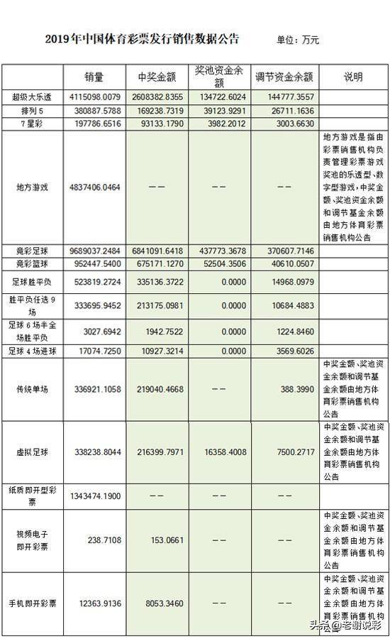 新澳門開獎結(jié)果開獎記錄與數(shù)據(jù)驅(qū)動決策執(zhí)行，未來決策的精裝指南（2025年視角），實踐分析解釋定義_版心95.96.88