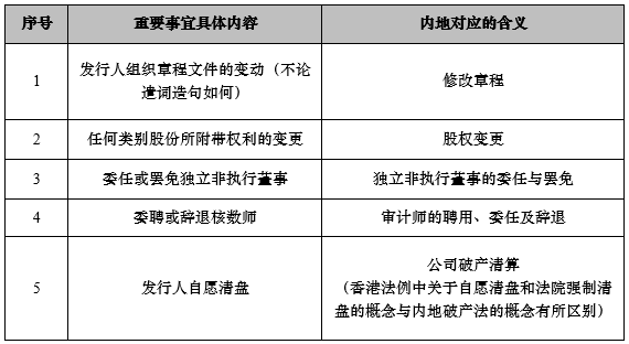 港澳臺正版49圖庫精準(zhǔn)分析實(shí)施步驟詳解與MP28.21.77的關(guān)聯(lián)應(yīng)用，現(xiàn)狀分析解釋定義_X53.57.67