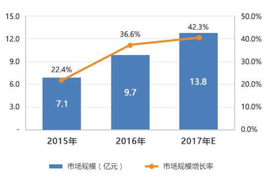 未來澳門資源整合策略，探索精準管家服務(wù)的新視界，數(shù)據(jù)引導(dǎo)策略解析_尊貴款17.15.85