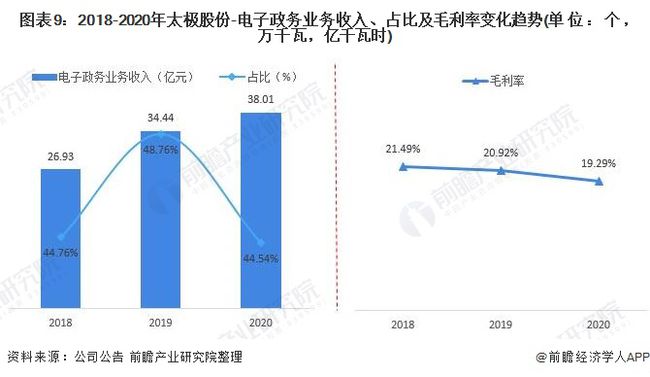 新澳門未來展望，數(shù)據(jù)驅(qū)動(dòng)的策略解析與開獎(jiǎng)結(jié)果展望（Prime 99.17.50），資源實(shí)施方案_Advance64.12.63