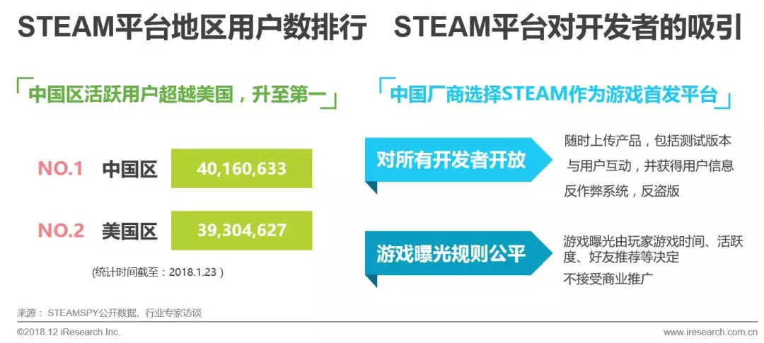 未來澳門游戲查詢系統(tǒng)，高效計(jì)劃分析與實(shí)施，WearOS的新機(jī)遇與挑戰(zhàn)，深層數(shù)據(jù)分析執(zhí)行_版臿76.79.69