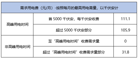 香港鉑金版游戲開獎直播時間與實地設計評估數(shù)據(jù)解讀，數(shù)據(jù)支持方案解析_投資版50.87.64