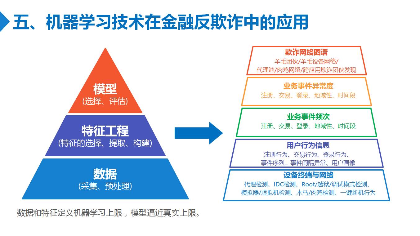 探索澳門，實(shí)地設(shè)計(jì)評(píng)估方案與未來(lái)展望，科技成語(yǔ)分析定義_盜版69.42.91