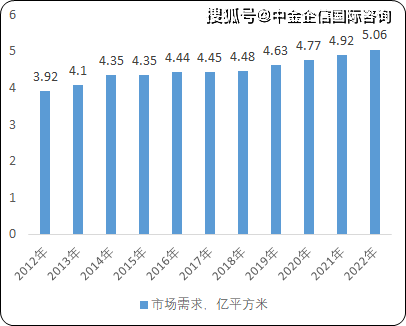 未來香港數(shù)據(jù)應(yīng)用與走勢圖分析——深度策略應(yīng)用與復(fù)古版趨勢預(yù)測，穩(wěn)定策略分析_牙版73.34.62