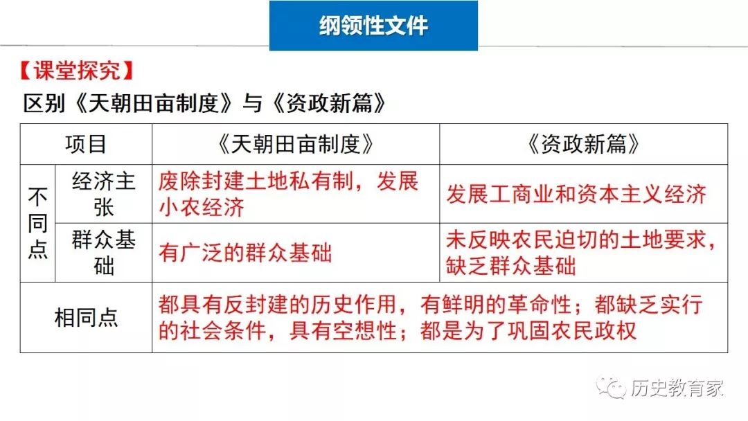 殘心殘夢 第8頁