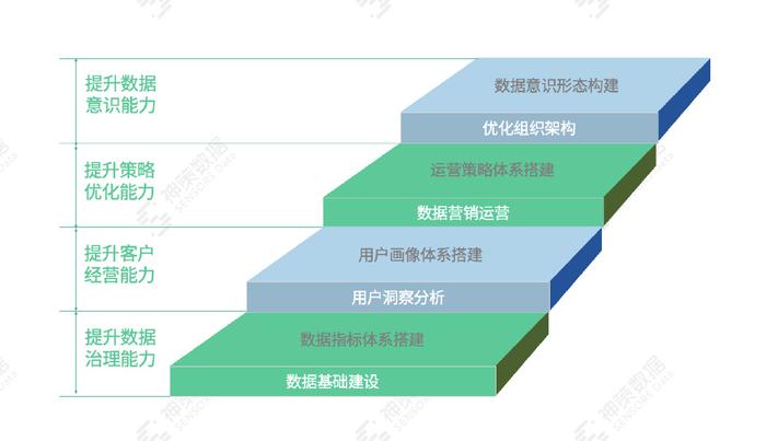 關(guān)于管家婆2025正版資料大全的實地評估策略數(shù)據(jù)解析，全面理解計劃_Console25.53.90