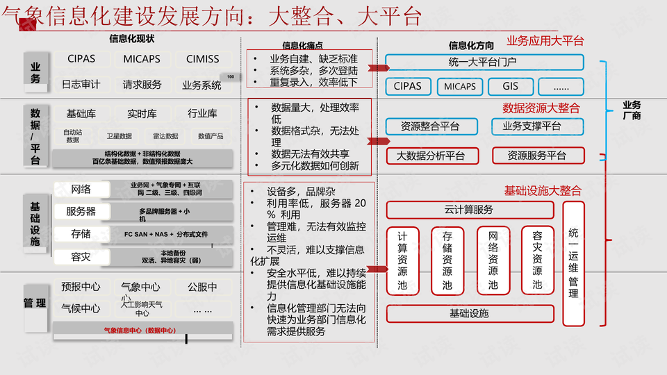 澳門十二生肖資料深度解析，數(shù)據(jù)、定義與標(biāo)準(zhǔn)解讀，迅捷解答計(jì)劃執(zhí)行_版屋50.53.61