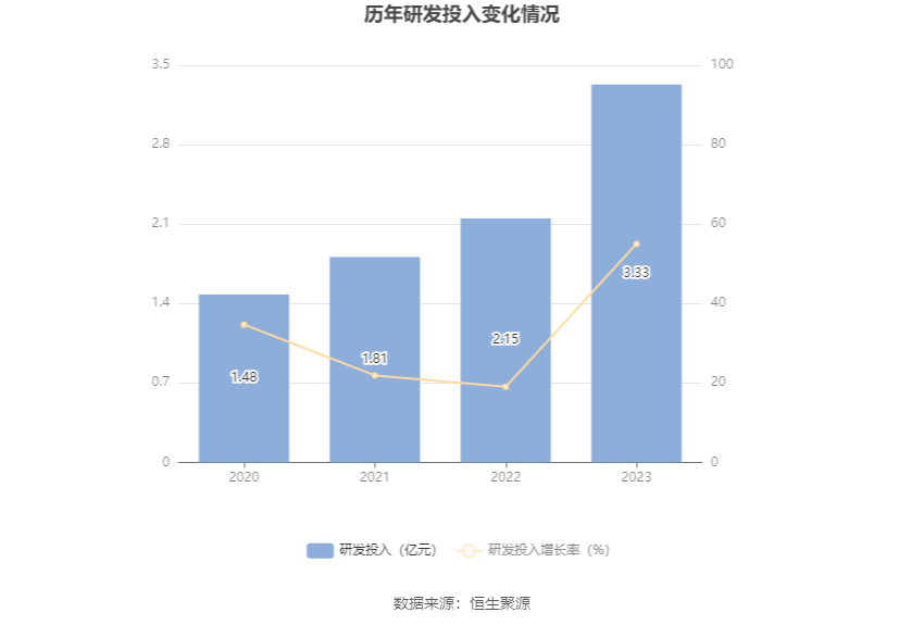 澳彩開(kāi)獎(jiǎng)結(jié)果2024年今晚開(kāi)獎(jiǎng)，快捷問(wèn)題計(jì)劃設(shè)計(jì)與元版探索，靈活性方案實(shí)施評(píng)估_10DM90.88.46